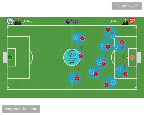 萨卡的战术作用与数据表现是否匹配
