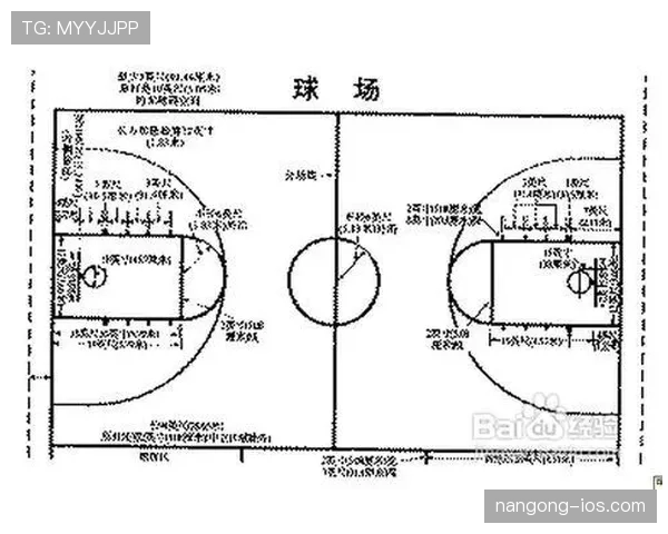 24秒违例是什么？篮球新手如何看懂时间限制规则