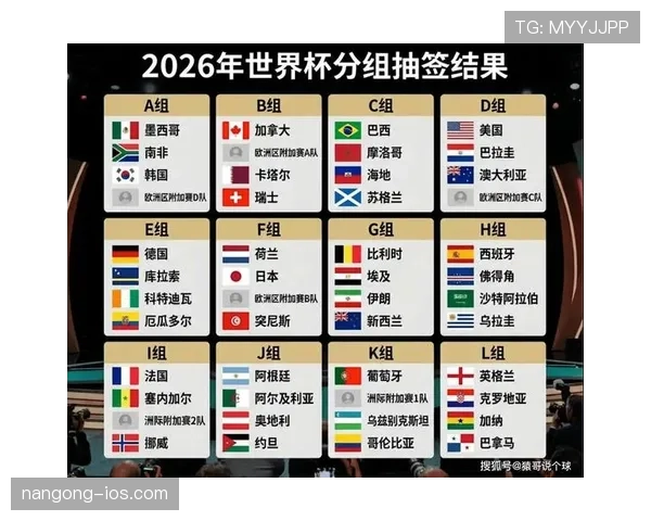 土耳其冲击2026美加墨世界杯：出线前景与阵容预测分析