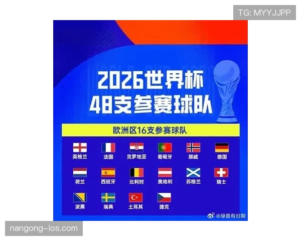 奥地利冲击2026世界杯之路：欧洲区预选赛突围前景与阵容分析