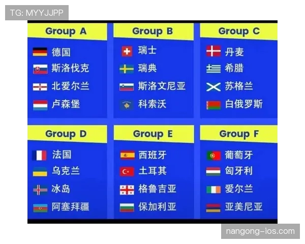 2026世界杯各小组晋级难度分析 2026世界杯各小组晋级难度分析