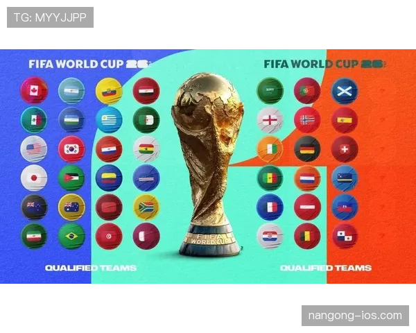 2026世界杯积分规则最新解析 2026世界杯积分规则最新解析